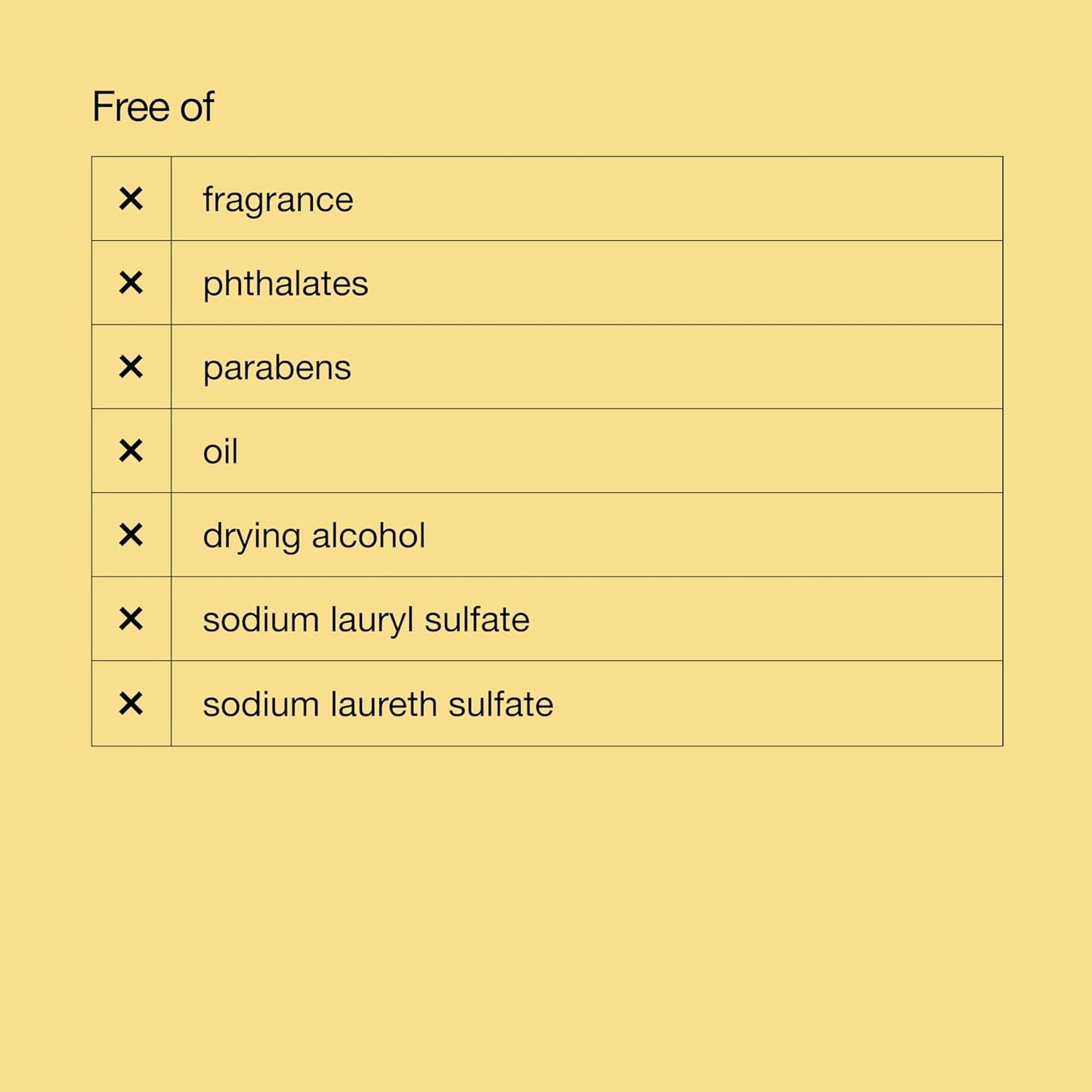 Clinique 3-Step Dramatically Different Moisturizing Oil-Free Gel For Combination Oily To Oily Skin Types