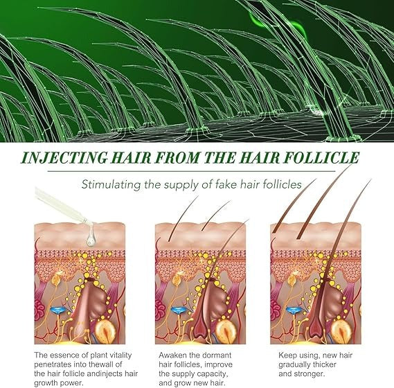 ALIVER Rosemary Essential Oil – Hair & Scalp Care